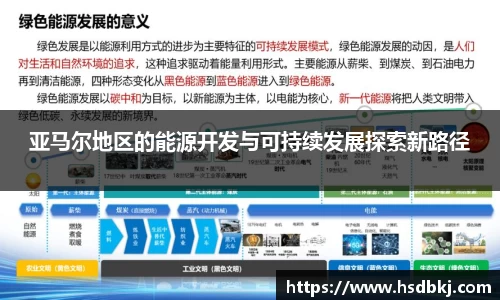 亚马尔地区的能源开发与可持续发展探索新路径